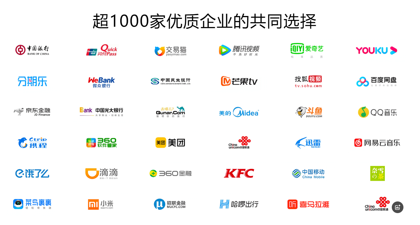 卡券商城首页展示与采购流程示意图