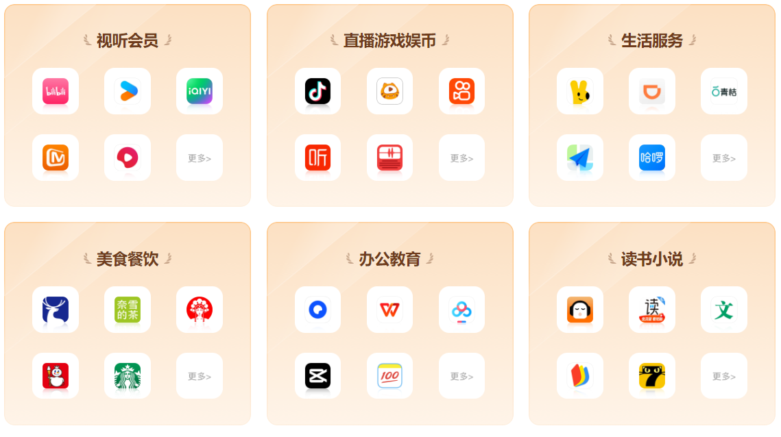 影视会员货源站揭秘：权益采购平台如何激活卡券商城利润空间？